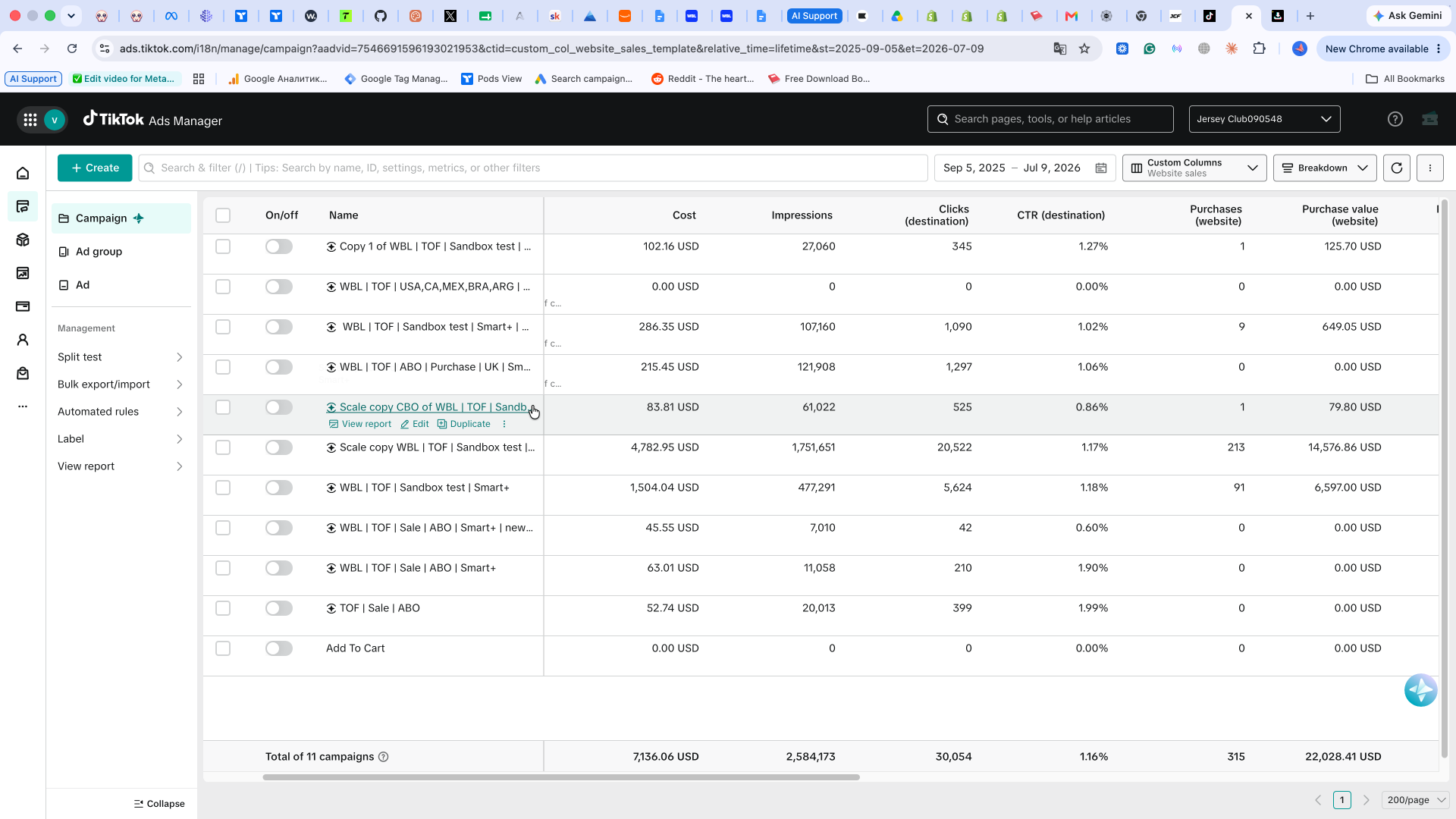 Jersey Club Football — TikTok Ads Manager: $22,028 purchase value on $7,136 spend across 11 campaigns