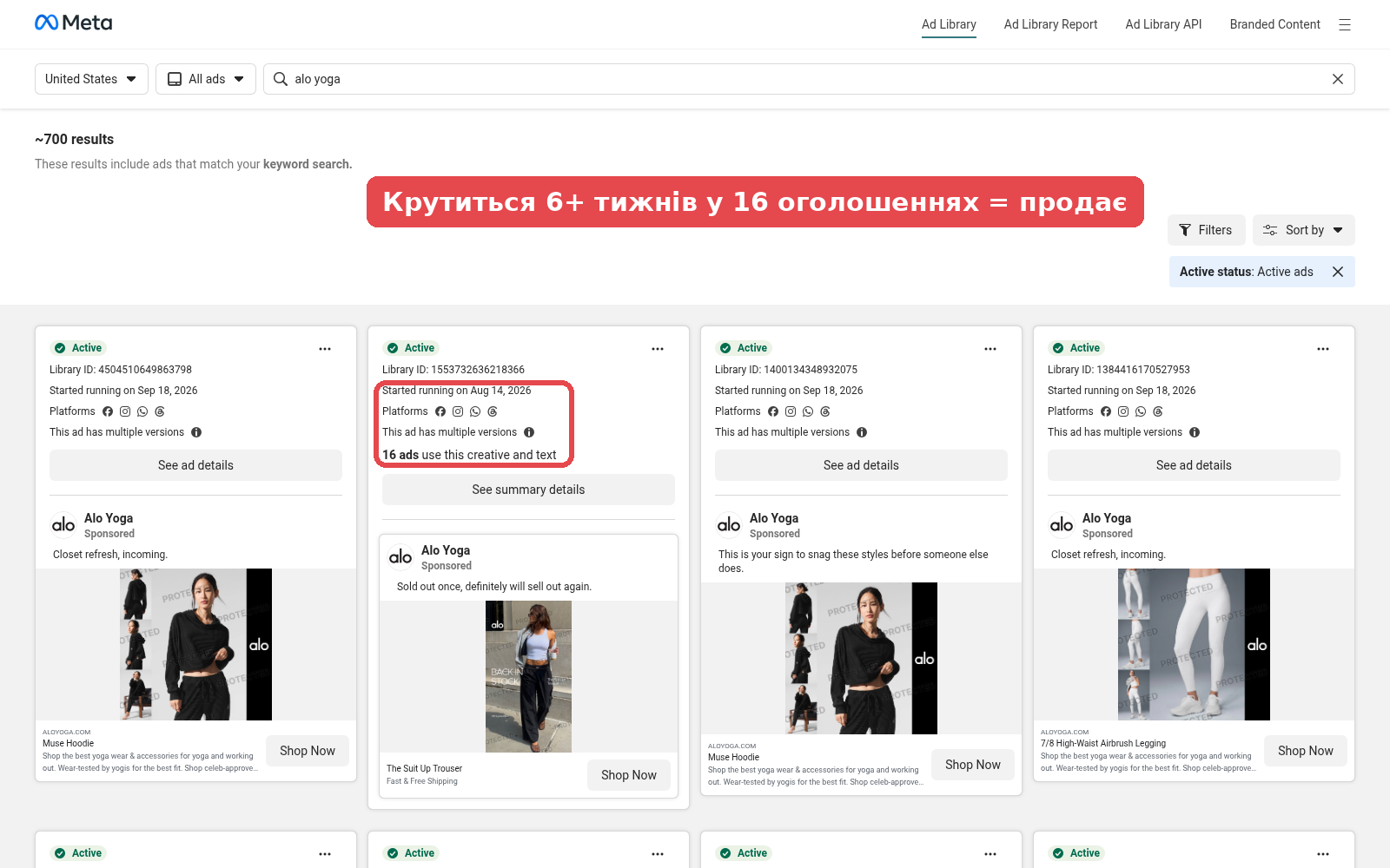 Дослідження рекламної бібліотеки конкурентів