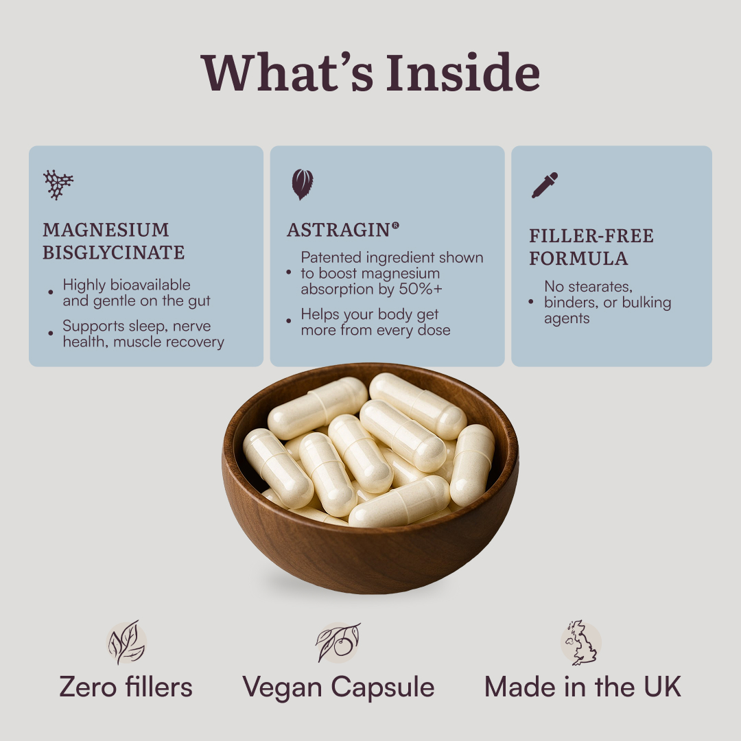 What's inside · ingredient breakdown